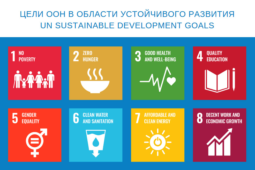 Гуманитарный университет внёс вклад в достижение целей в области устойчивого развития Свердловской области
